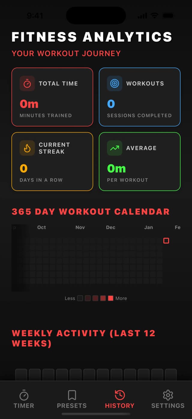 TRounds workout history calendar with training streaks and session charts